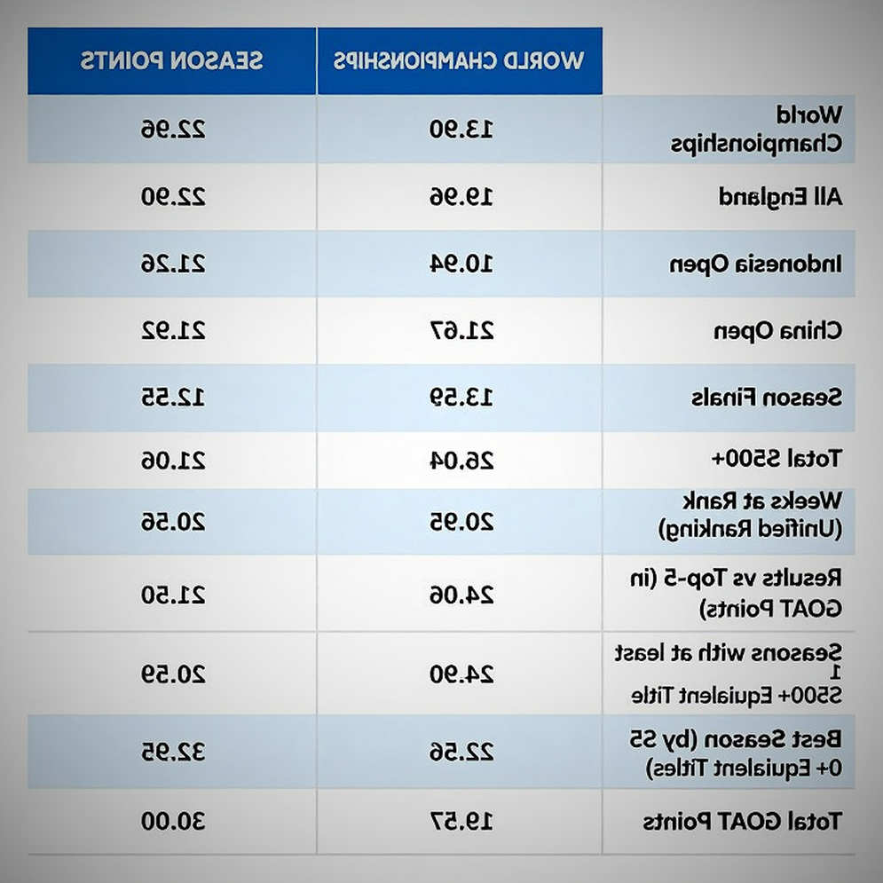Bích Thùy và bàn thắng lịch sử: Khi bóng đá nữ Việt Nam không còn là 'cô bé lạc lối'