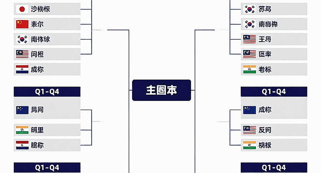 Thùy Linh nói về Asiad: huy chương được quyết định trước khi giải khởi tranh