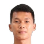 Dao Gia Viet