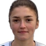 Iva Miladinovic